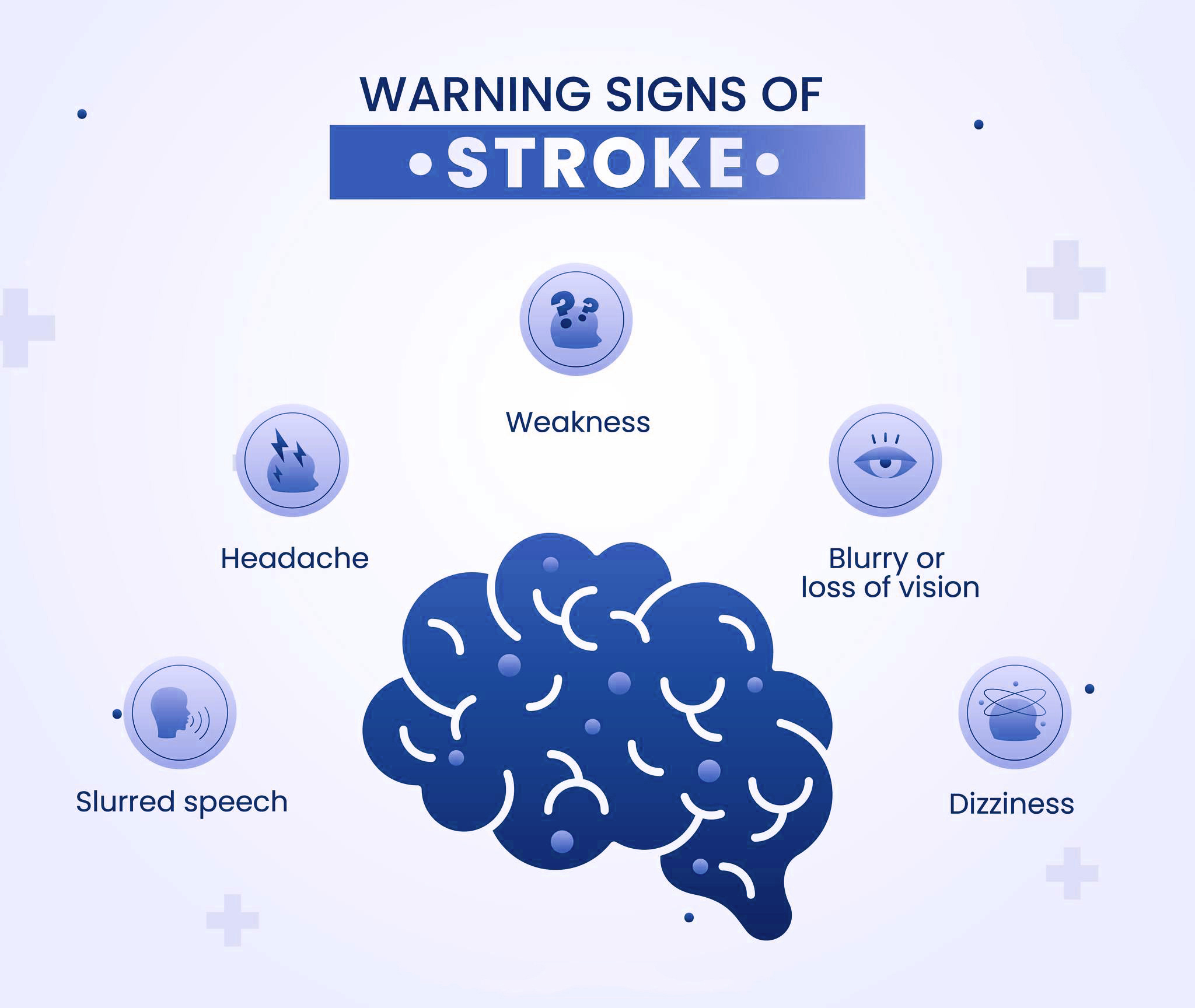 stroke specialist doctor in Delhi