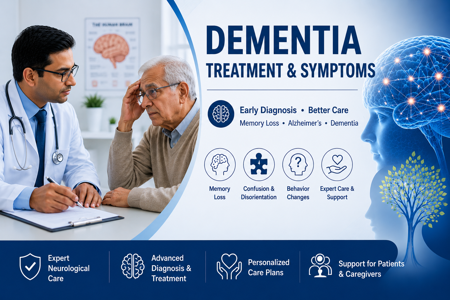 Dementia Specialist in Delhi