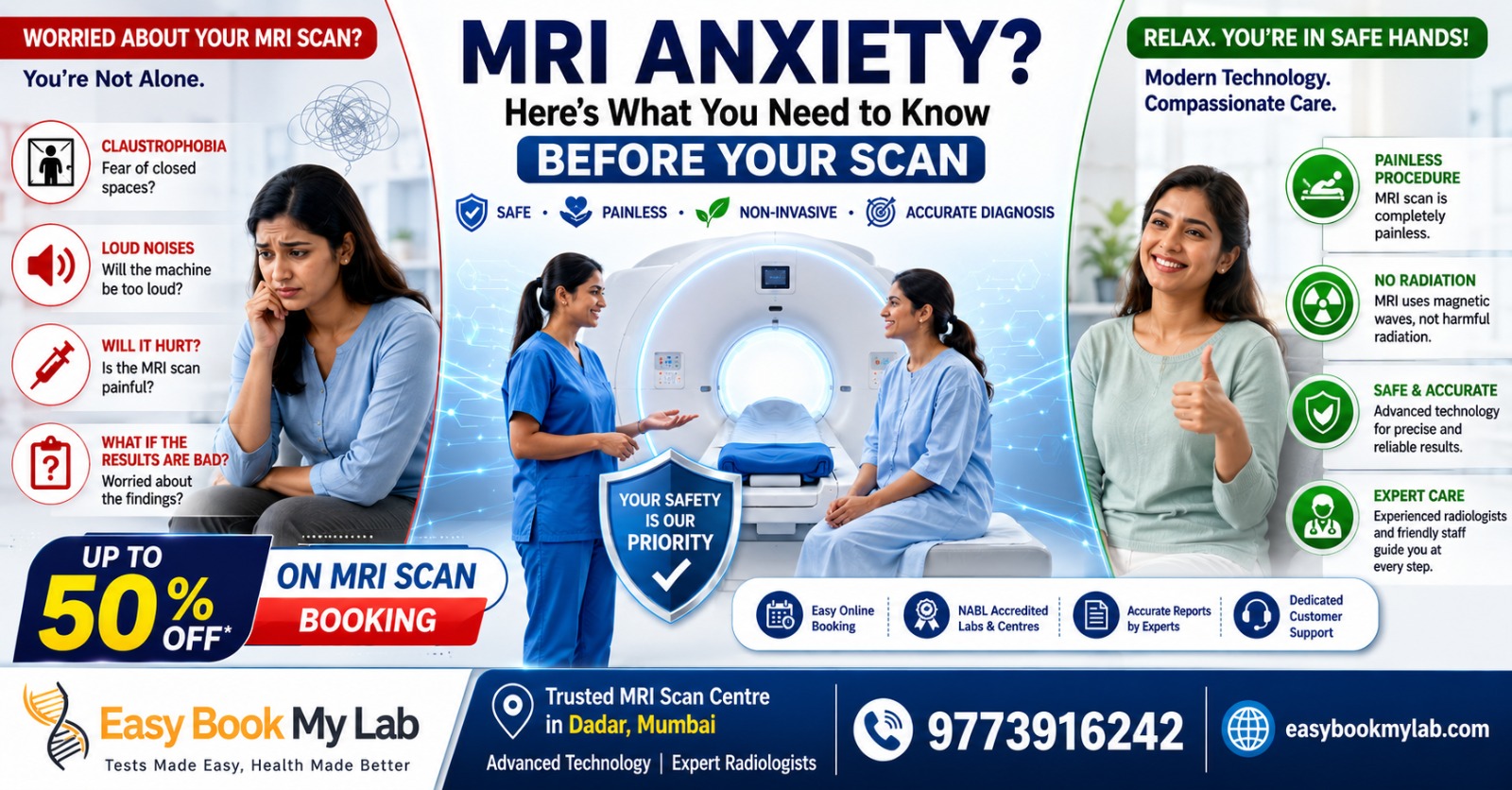 MRI Scan Centre in Dadar Mumbai: