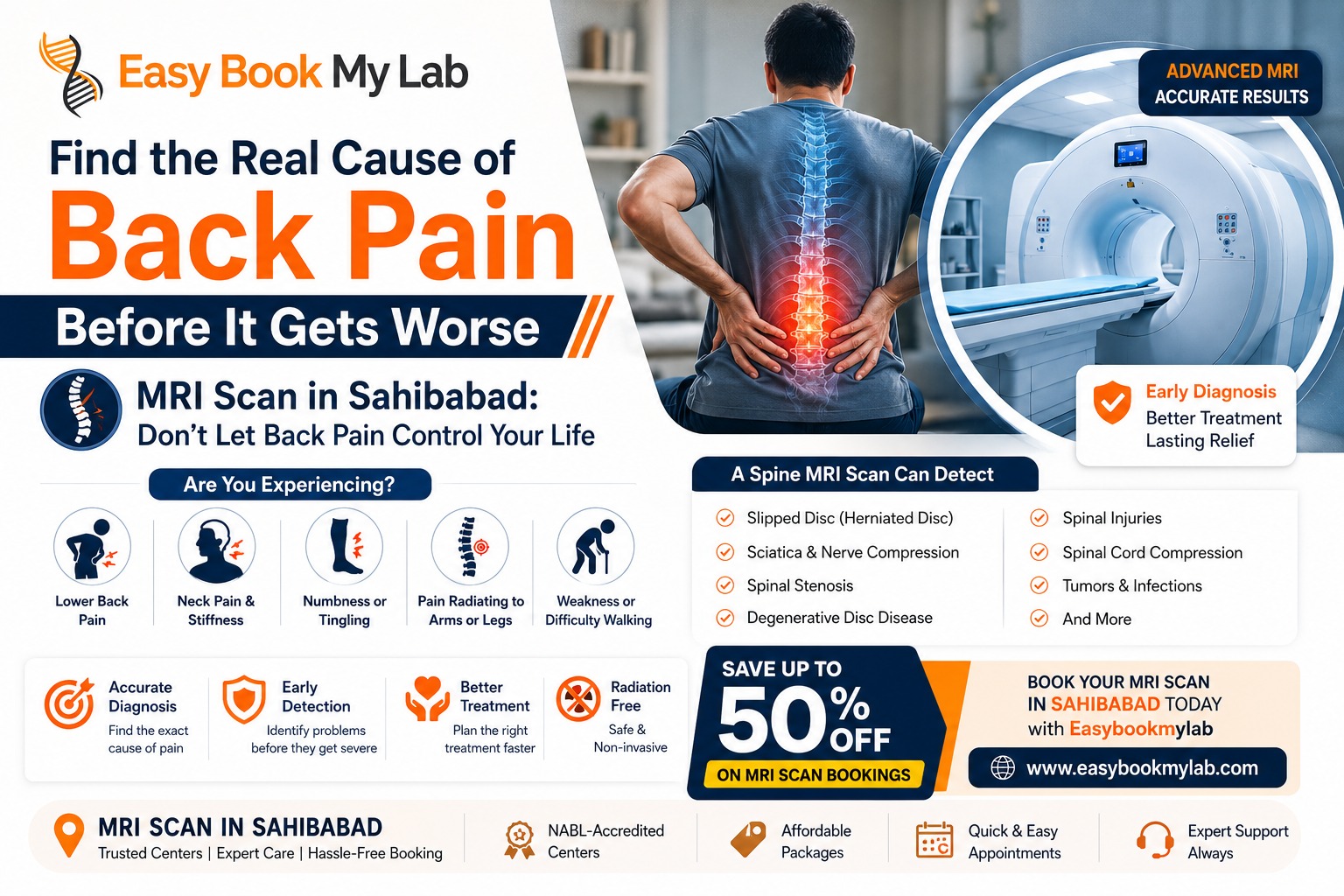 MRI Scan in Sahibabad