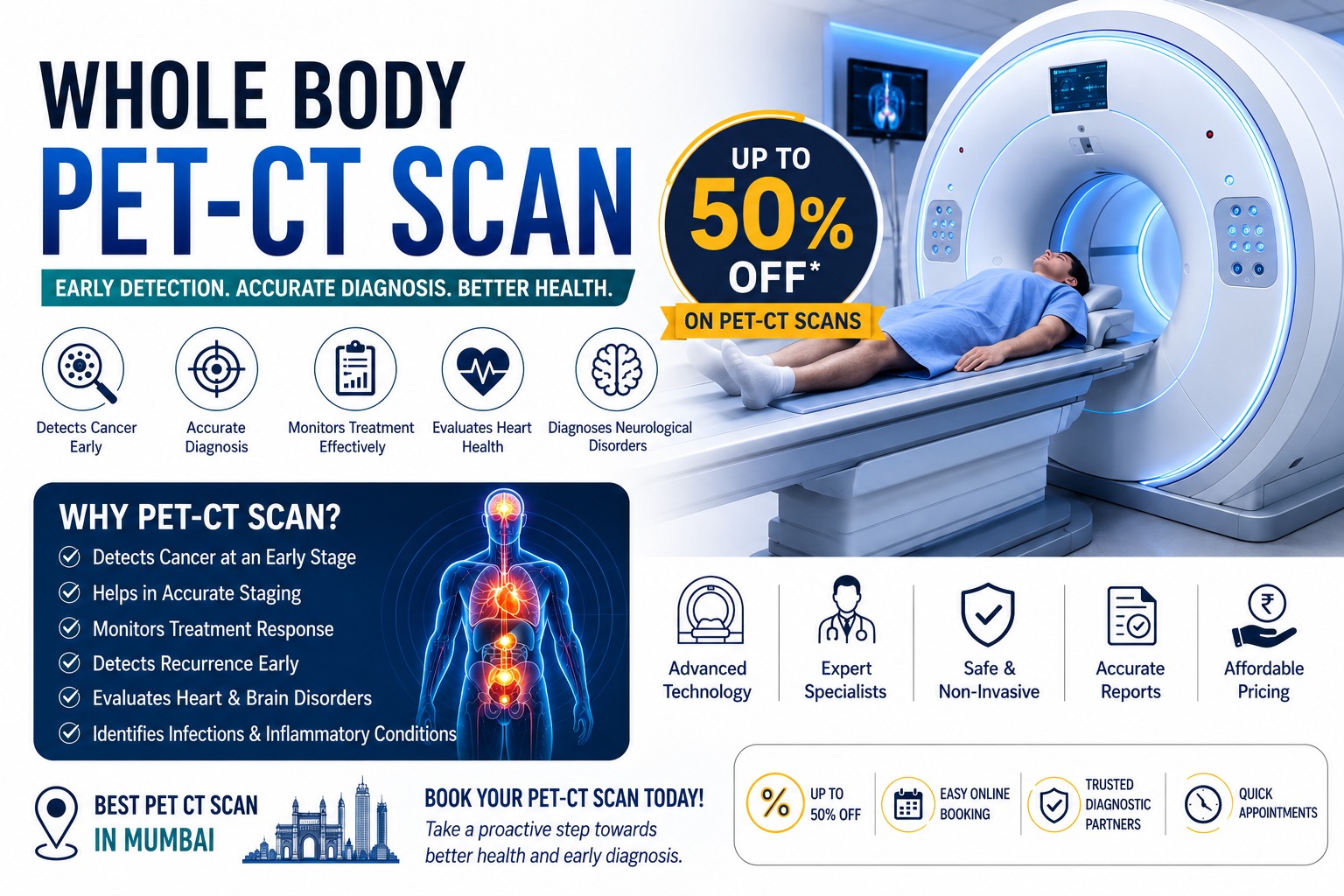 best PET CT scan in Mumbai