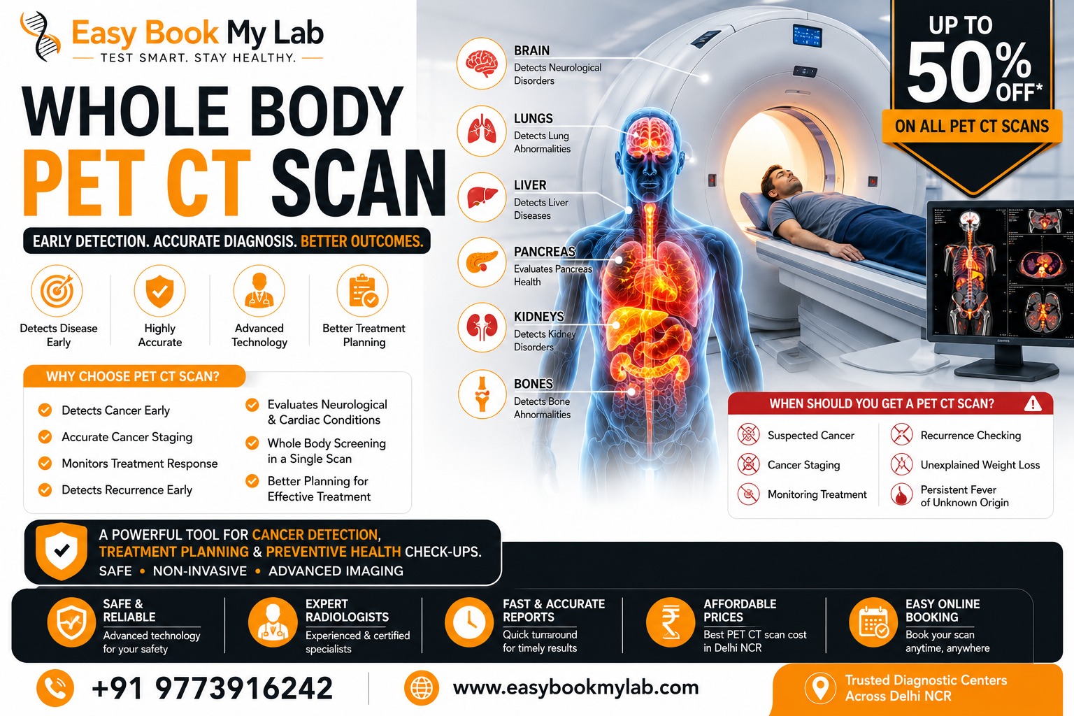 PET CT Scan Cost in Delhi