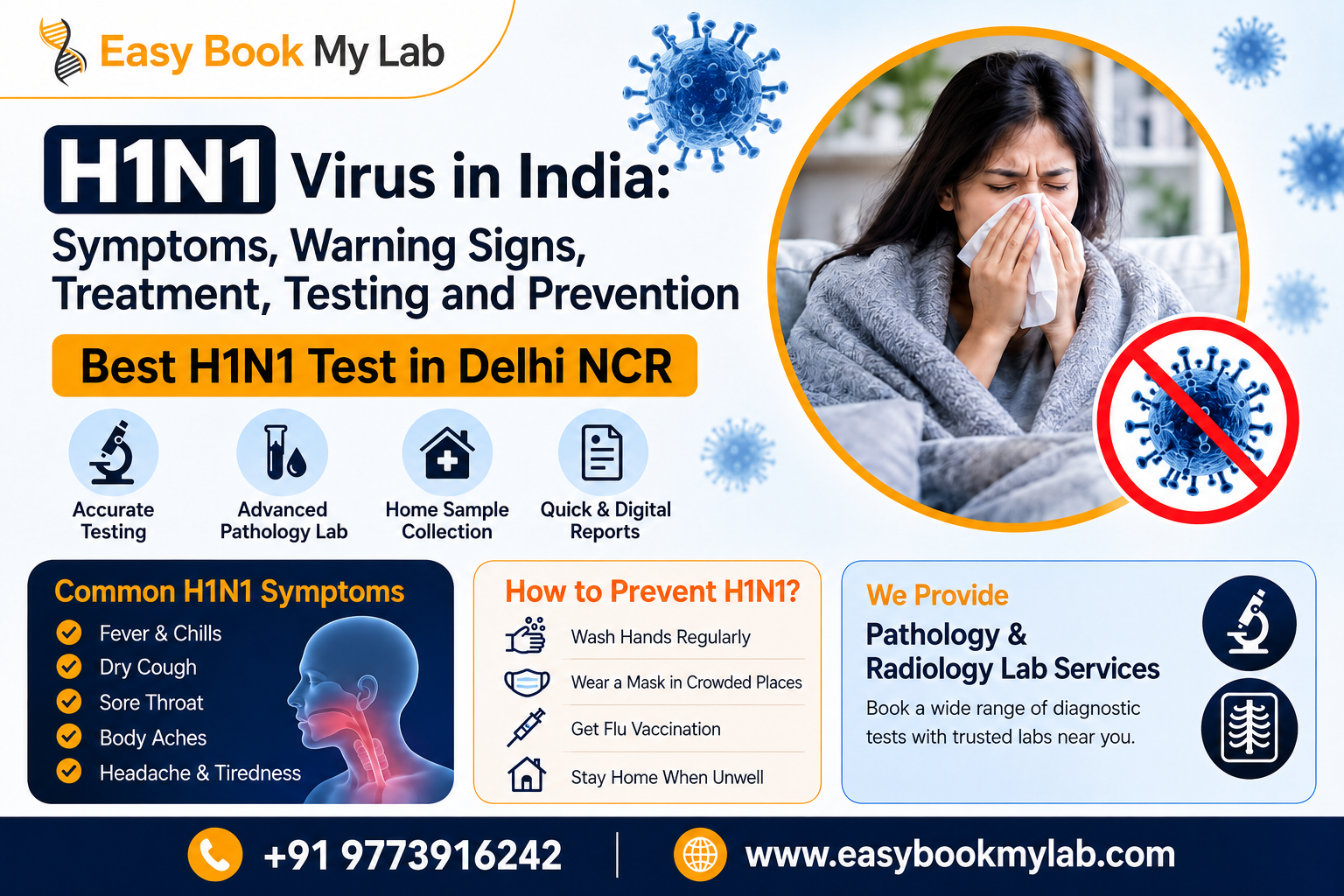 Best H1N1 Test in Delhi NCR