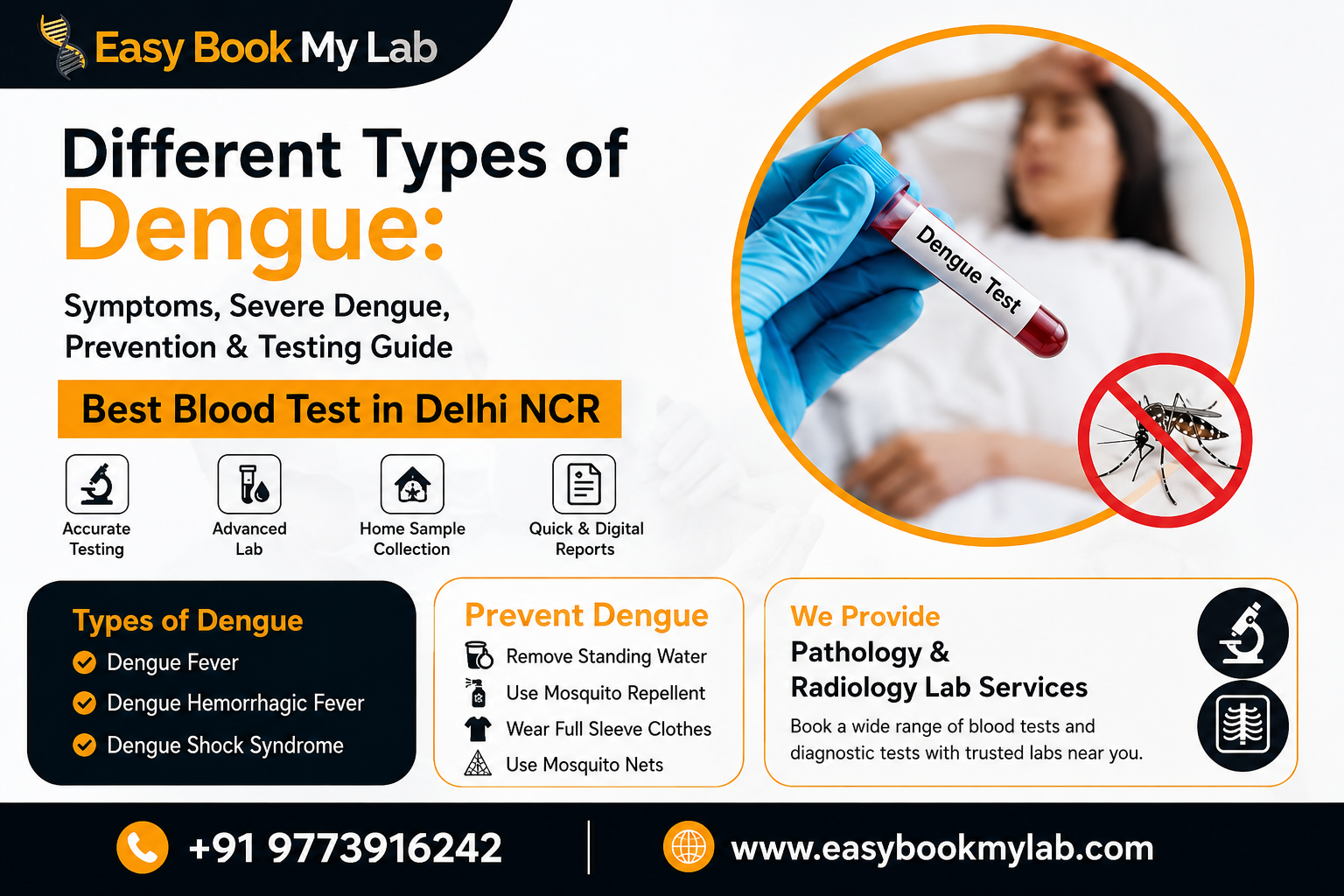 Best Blood Test in Delhi NCR